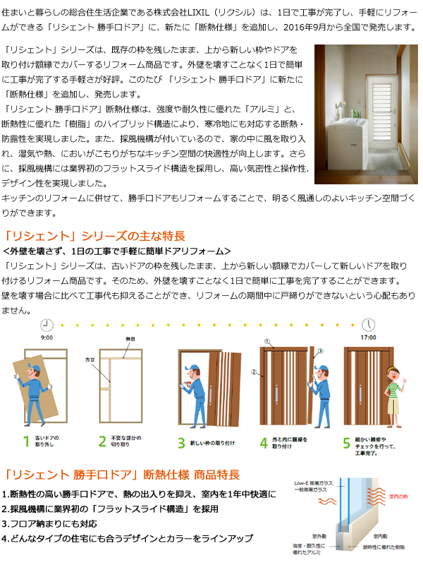 リシェント 勝手口ドア